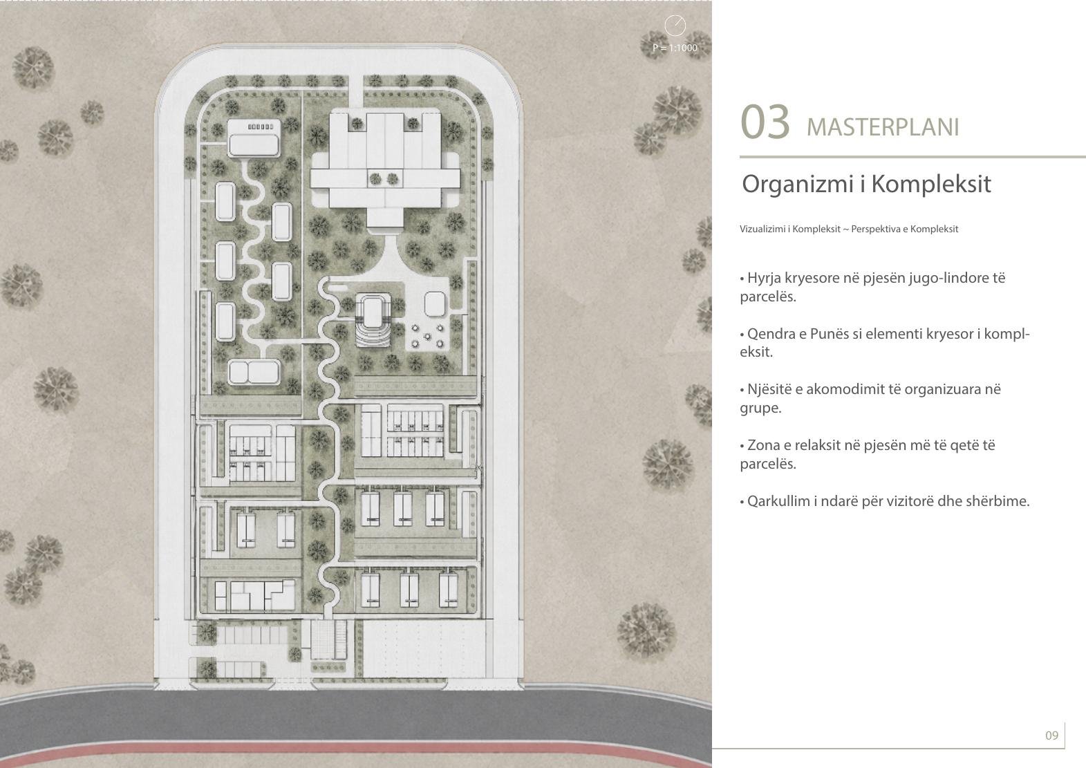 Masterplani i kompleksit